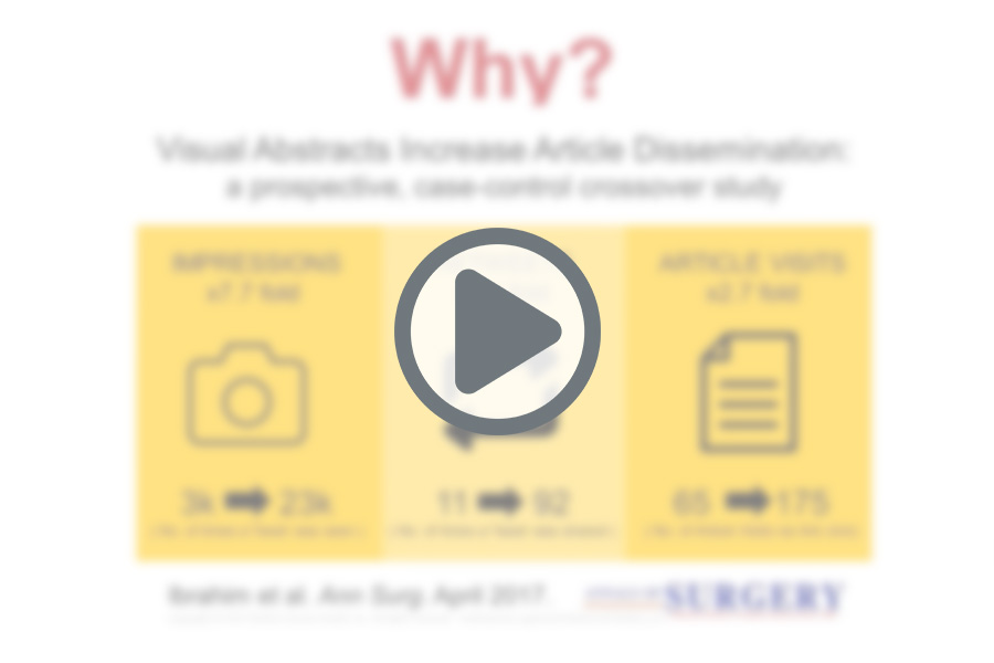 Play button appears on top of blurred screenshot of infographic