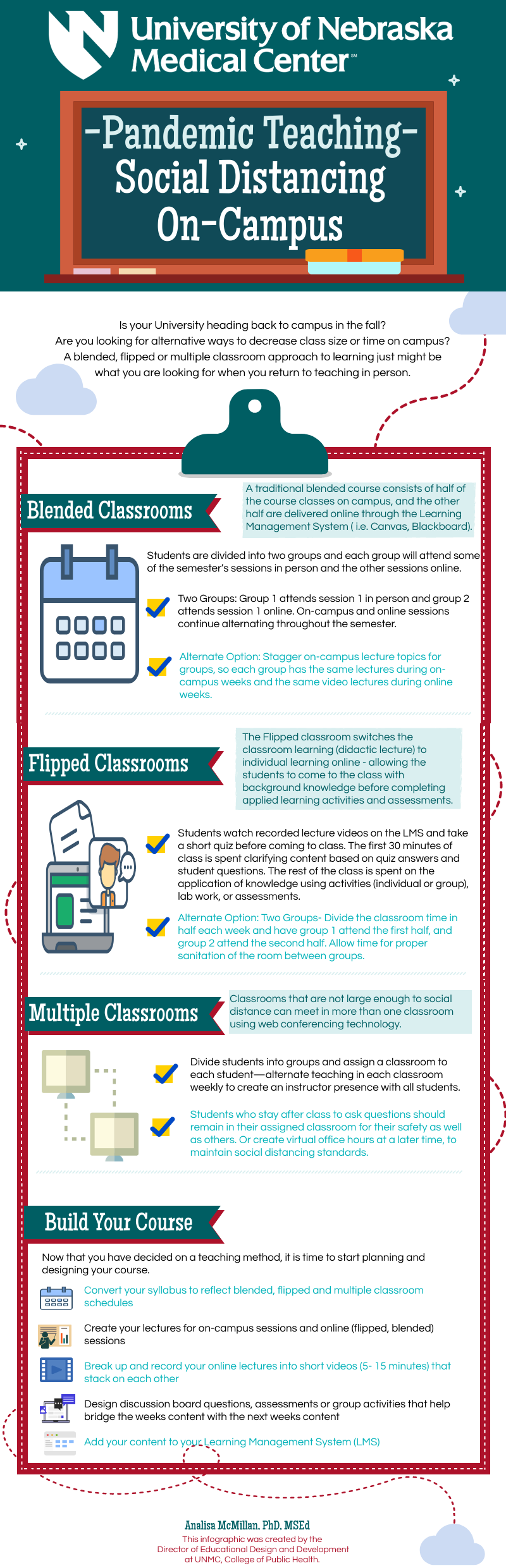 Infographic: Pandemic Teaching – Social Distancing On Campus 